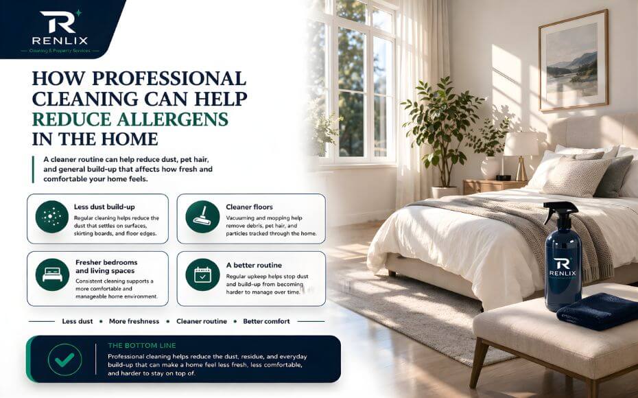 Renlix infographic showing how professional cleaning can help reduce allergens in the home, with a bright clean bedroom scene in Brighton and Hove.