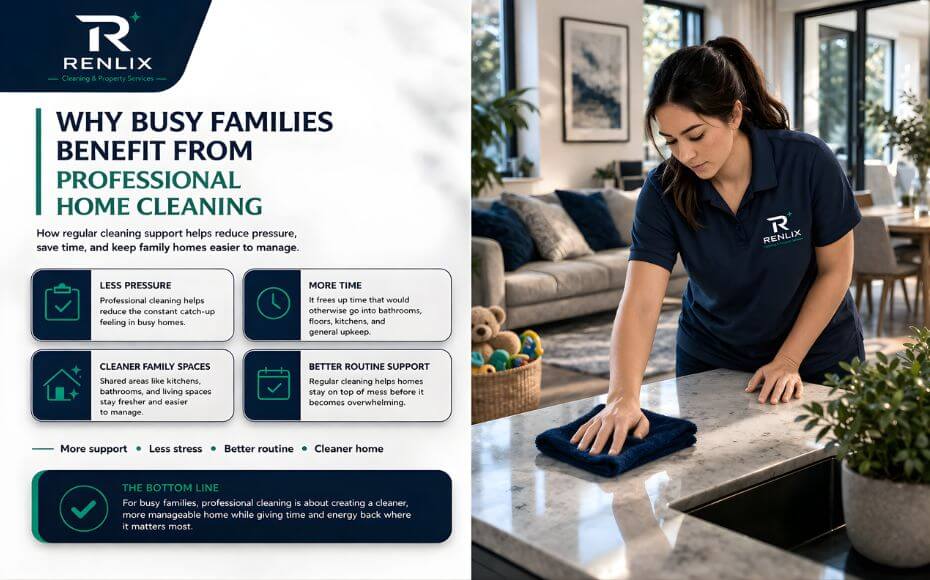 Renlix professional home cleaning for busy families infographic, showing a cleaner maintaining a modern family home in Brighton and Hove, Worthing and Lancing
